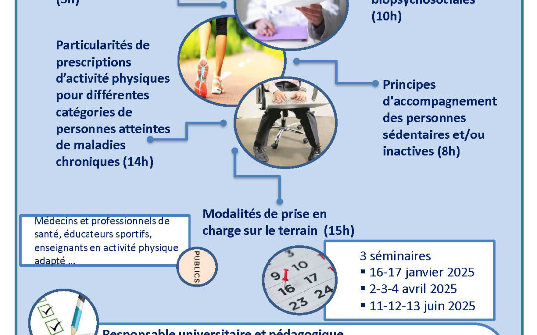 Prescription d’activités physiques et lutte contre la sédentarité dans les maladies chroniques