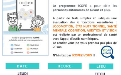 Journée d’évaluation ICOPE FITOU